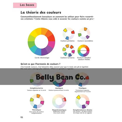 How to color cute things (French edition)